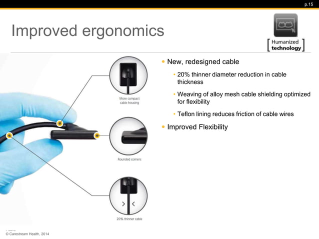 The RVG 5200 From Carestream Dental. Digital Xray Sensor System. | PPT