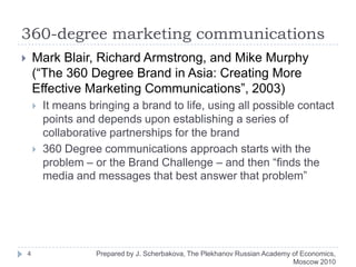 360-degree Marketing vs. Integrated Marketing Communications.