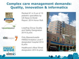 Complex care management demands:
Quality, innovation & informatics
6
Ranked #1 in 8 out of 10
pediatric specialties by
US ...