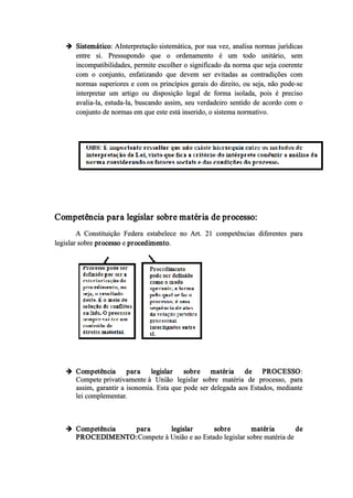  Sistemático: AInterpretação sistemática, por sua vez, analisa normas jurídicas
entre si. Pressupondo que o ordenamento é um todo unitário, sem
incompatibilidades, permite escolher o significado da norma que seja coerente
com o conjunto, enfatizando que devem ser evitadas as contradições com
normas superiores e com os princípios gerais do direito, ou seja, não pode­se
interpretar um artigo ou disposição legal de forma isolada, pois é preciso
avalia­la, estuda­la, buscando assim, seu verdadeiro sentido de acordo com o
conjunto de normas em que este está inserido, o sistema normativo.
Competência para legislar sobre matéria de processo:
A Constituição Federa estabelece no Art. 21 competências diferentes para
legislar sobre processo e procedimento.
 Competência para legislar sobre matéria de PROCESSO:
Compete privativamente à União legislar sobre matéria de processo, para
assim, garantir a isonomia. Esta que pode ser delegada aos Estados, mediante
lei complementar.
 Competência para legislar sobre matéria de
PROCEDIMENTO:Compete à União e ao Estado legislar sobre matéria de
 