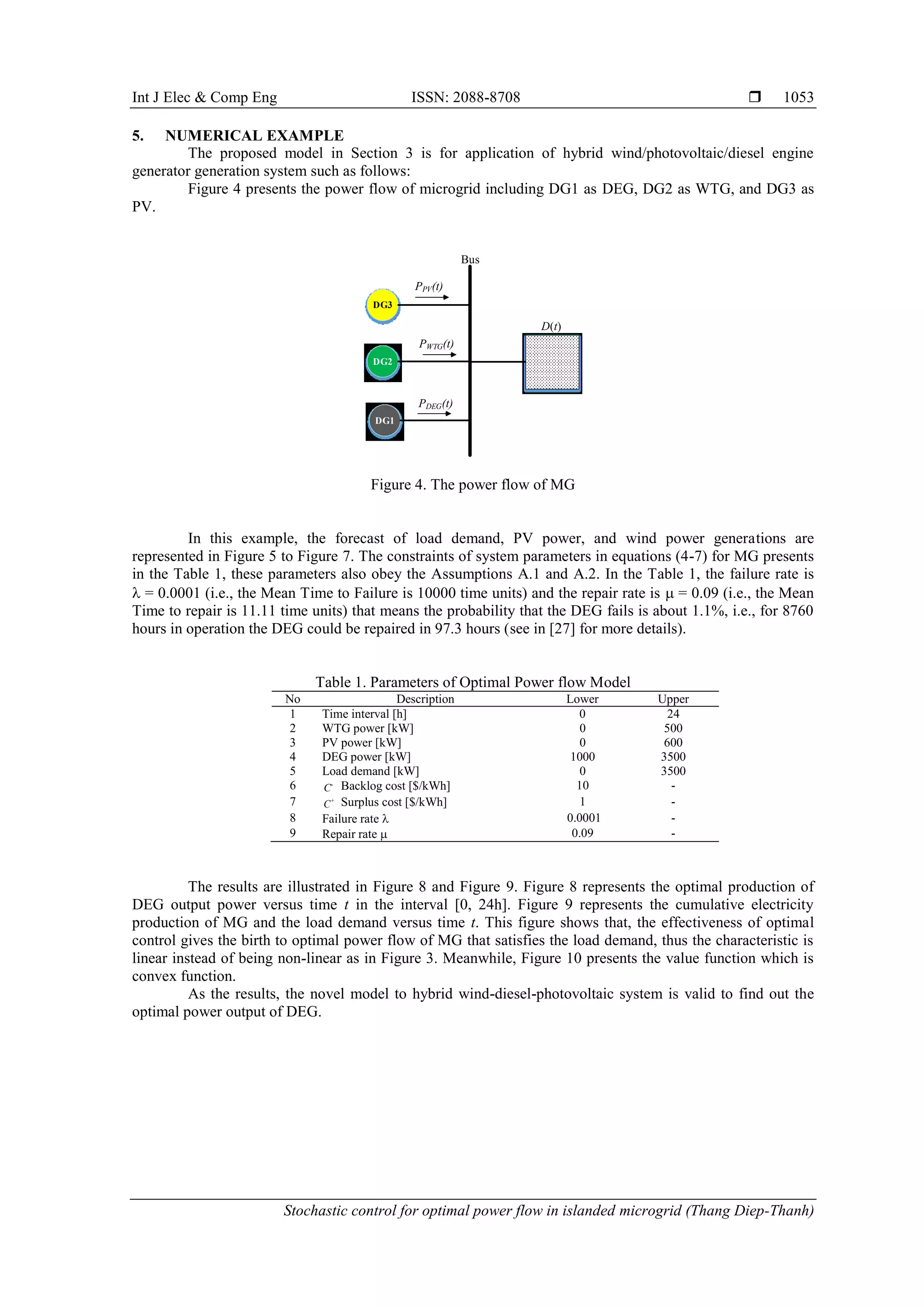 Int J Elec & Comp Eng ISSN: 2088-8708 
Stochastic control for optimal power flow in islanded microgrid (Thang Diep-Thanh)
1053
5. NUMERICAL EXAMPLE
The proposed model in Section 3 is for application of hybrid wind/photovoltaic/diesel engine
generator generation system such as follows:
Figure 4 presents the power flow of microgrid including DG1 as DEG, DG2 as WTG, and DG3 as
PV.
DG3
DG1
DG2
Bus
D(t)
PPV(t)
PWTG(t)
PDEG(t)
Figure 4. The power flow of MG
In this example, the forecast of load demand, PV power, and wind power generations are
represented in Figure 5 to Figure 7. The constraints of system parameters in equations (4-7) for MG presents
in the Table 1, these parameters also obey the Assumptions A.1 and A.2. In the Table 1, the failure rate is
 = 0.0001 (i.e., the Mean Time to Failure is 10000 time units) and the repair rate is  = 0.09 (i.e., the Mean
Time to repair is 11.11 time units) that means the probability that the DEG fails is about 1.1%, i.e., for 8760
hours in operation the DEG could be repaired in 97.3 hours (see in [27] for more details).
Table 1. Parameters of Optimal Power flow Model
No Description Lower Upper
1 Time interval [h] 0 24
2 WTG power [kW] 0 500
3 PV power [kW] 0 600
4 DEG power [kW] 1000 3500
5 Load demand [kW] 0 3500
6 C- Backlog cost [$/kWh] 10 -
7 C+ Surplus cost [$/kWh] 1 -
8 Failure rate  0.0001 -
9 Repair rate  0.09 -
The results are illustrated in Figure 8 and Figure 9. Figure 8 represents the optimal production of
DEG output power versus time t in the interval [0, 24h]. Figure 9 represents the cumulative electricity
production of MG and the load demand versus time t. This figure shows that, the effectiveness of optimal
control gives the birth to optimal power flow of MG that satisfies the load demand, thus the characteristic is
linear instead of being non-linear as in Figure 3. Meanwhile, Figure 10 presents the value function which is
convex function.
As the results, the novel model to hybrid wind-diesel-photovoltaic system is valid to find out the
optimal power output of DEG.
 
