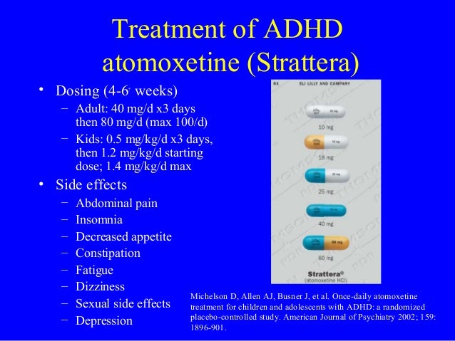 adhd weigel 20150612 strattera dosage chart