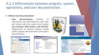  What is User Documentation?
 User documentation consists of
instructions and information to users who
will interact with the system and includes
user manuals, Help screens, and tutorials.
Programmers or systems analysts usually
create program documentation and system
documentation.
5.2.3 Differentiate between program, system,
operations, and user documentation.
 