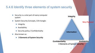  Security is a vital part of every computer
system
 System Security Concepts, CIA triangle:
 Integrity
 Availability
 Security policy / Confidentiality
 Also known as:
 3 Elements of System Security
51
3 Elements of System Security
Very Famous!
5.4.6 Identify three elements of system security
 