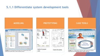 MODELING PROTOTYPING CASE TOOLS
5.1.1 Differentiate system development tools
 