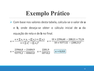10
Exemplo Prático
 Com base nos valores desta tabela, calcula-se o valor de a
e b, onde deseja-se obter o cálculo inicial de a da
equação de reta e de b no final.
𝑎 =
𝑛 × 𝑥𝑖 × 𝑦𝑖 −( 𝑥𝑖) × ( 𝑦𝑖)
𝑛 × 𝑥𝑖
2
− ( 𝑥𝑖)2
𝑎 =
10 × 2396,68 − 288,21 × 75,24
10 × 9377,52 − (288,21)2
𝑎 =
23966,8 − 21684,9
93775,2 − 83065,0
𝑎 =
2281,9
10710,2
𝑎 = 0,213
 