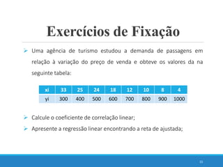15
 Uma agência de turismo estudou a demanda de passagens em
relação à variação do preço de venda e obteve os valores da na
seguinte tabela:
 Calcule o coeficiente de correlação linear;
 Apresente a regressão linear encontrando a reta de ajustada;
Exercícios de Fixação
xi 33 25 24 18 12 10 8 4
yi 300 400 500 600 700 800 900 1000
 
