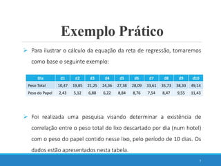 7
Exemplo Prático
 Para ilustrar o cálculo da equação da reta de regressão, tomaremos
como base o seguinte exemplo:
 Foi realizada uma pesquisa visando determinar a existência de
correlação entre o peso total do lixo descartado por dia (num hotel)
com o peso do papel contido nesse lixo, pelo período de 10 dias. Os
dados estão apresentados nesta tabela.
Dia d1 d2 d3 d4 d5 d6 d7 d8 d9 d10
Peso Total 10,47 19,85 21,25 24,36 27,38 28,09 33,61 35,73 38,33 49,14
Peso do Papel 2,43 5,12 6,88 6,22 8,84 8,76 7,54 8,47 9,55 11,43
 