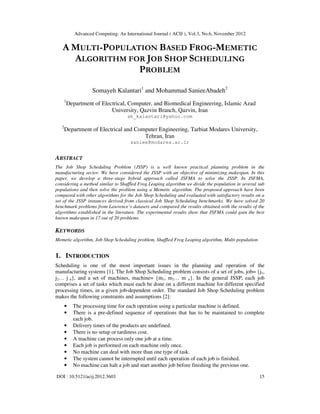 Advanced Computing: An International Journal ( ACIJ ), Vol.3, No.6, November 2012
DOI : 10.5121/acij.2012.3603 15
A MULTI-POPULATION BASED FROG-MEMETIC
ALGORITHM FOR JOB SHOP SCHEDULING
PROBLEM
Somayeh Kalantari1
and Mohammad SanieeAbadeh2
1
Department of Electrical, Computer, and Biomedical Engineering, Islamic Azad
University, Qazvin Branch, Qazvin, Iran
sk_kalantari@yahoo.com
2
Department of Electrical and Computer Engineering, Tarbiat Modares University,
Tehran, Iran
saniee@modares.ac.ir
ABSTRACT
The Job Shop Scheduling Problem (JSSP) is a well known practical planning problem in the
manufacturing sector. We have considered the JSSP with an objective of minimizing makespan. In this
paper, we develop a three-stage hybrid approach called JSFMA to solve the JSSP. In JSFMA,
considering a method similar to Shuffled Frog Leaping algorithm we divide the population in several sub
populations and then solve the problem using a Memetic algorithm. The proposed approach have been
compared with other algorithms for the Job Shop Scheduling and evaluated with satisfactory results on a
set of the JSSP instances derived from classical Job Shop Scheduling benchmarks. We have solved 20
benchmark problems from Lawrence’s datasets and compared the results obtained with the results of the
algorithms established in the literature. The experimental results show that JSFMA could gain the best
known makespan in 17 out of 20 problems.
KEYWORDS
Memetic algorithm, Job Shop Scheduling problem, Shuffled Frog Leaping algorithm, Multi-population
1. INTRODUCTION
Scheduling is one of the most important issues in the planning and operation of the
manufacturing systems [1]. The Job Shop Scheduling problem consists of a set of jobs, job= {j1,
j2… j n}, and a set of machines, machine= {m1, m2… m n}. In the general JSSP, each job
comprises a set of tasks which must each be done on a different machine for different specified
processing times, in a given job-dependent order. The standard Job Shop Scheduling problem
makes the following constraints and assumptions [2]:
• The processing time for each operation using a particular machine is defined.
• There is a pre-defined sequence of operations that has to be maintained to complete
each job.
• Delivery times of the products are undefined.
• There is no setup or tardiness cost.
• A machine can process only one job at a time.
• Each job is performed on each machine only once.
• No machine can deal with more than one type of task.
• The system cannot be interrupted until each operation of each job is finished.
• No machine can halt a job and start another job before finishing the previous one.
 