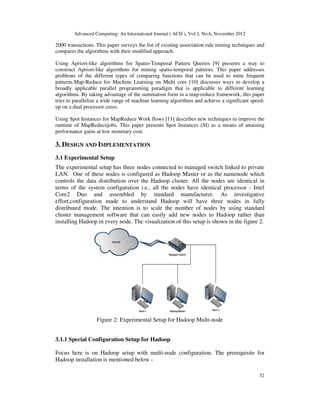 Advanced Computing: An International Journal ( ACIJ ), Vol.3, No.6, November 2012
32
2000 transactions. This paper surveys the list of existing association rule mining techniques and
compares the algorithms with their modified approach.
Using Apriori-like algorithms for Spatio-Temporal Pattern Queries [9] presents a way to
construct Apriori-like algorithms for mining spatio-temporal patterns. This paper addresses
problems of the different types of comparing functions that can be used to mine frequent
patterns.Map-Reduce for Machine Learning on Multi core [10] discusses ways to develop a
broadly applicable parallel programming paradigm that is applicable to different learning
algorithms. By taking advantage of the summation form in a map-reduce framework, this paper
tries to parallelize a wide range of machine learning algorithms and achieve a significant speed-
up on a dual processor cores.
Using Spot Instances for MapReduce Work flows [11] describes new techniques to improve the
runtime of MapReducejobs. This paper presents Spot Instances (SI) as a means of attaining
performance gains at low monetary cost.
3. DESIGN AND IMPLEMENTATION
3.1 Experimental Setup
The experimental setup has three nodes connected to managed switch linked to private
LAN. One of these nodes is configured as Hadoop Master or as the namenode which
controls the data distribution over the Hadoop cluster. All the nodes are identical in
terms of the system configuration i.e., all the nodes have identical processor - Intel
Core2 Duo and assembled by standard manufacturer. As investigative
effort,configuration made to understand Hadoop will have three nodes in fully
distributed mode. The intention is to scale the number of nodes by using standard
cluster management software that can easily add new nodes to Hadoop rather than
installing Hadoop in every node. The visualization of this setup is shown in the figure 2.
Figure 2: Experimental Setup for Hadoop Multi-node
3.1.1 Special Configuration Setup for Hadoop
Focus here is on Hadoop setup with multi-node configuration. The prerequisite for
Hadoop installation is mentioned below -
 