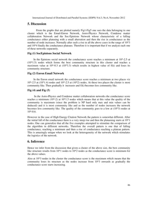 Network Community Profile Implementation of Network Community Profile using Local Spectral ...