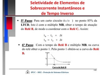 100
 5° Passo: Para um curto circuito ( ( ( ) no ponto 85% da
LTCD, Isto é com o múltiplo MB, obter o tempo de atuação
do Relé B, de modo a coordenar com o Relé C. Assim:
 6° Passo: Com o tempo do Relé B e múltiplo MB, na curva
do relé obter o ponto 1. Pelo ponto 1 obtém-se a curva do Relé
B.
Curva do Relé B
Seletividade de Elementos de
Sobrecorrente Instantâneos e
de Tempo Inverso
IPUC – DEE - Proteção de Sistemas Elétricos
 