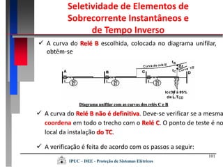 Diagrama unifilar com as curvas dos relés C e B
101
 A curva do Relé B escolhida, colocada no diagrama unifilar,
obtêm-se
 A curva do Relé B não é definitiva. Deve-se verificar se a mesma
coordena em todo o trecho com o Relé C. O ponto de teste é no
local da instalação do TC.
 A verificação é feita de acordo com os passos a seguir:
Seletividade de Elementos de
Sobrecorrente Instantâneos e
de Tempo Inverso
IPUC – DEE - Proteção de Sistemas Elétricos
 