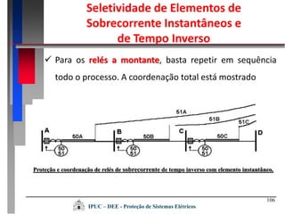 106
 Para os relés a montante, basta repetir em sequência
todo o processo. A coordenação total está mostrado
Proteção e coordenação de relés de sobrecorrente de tempo inverso com elemento instantâneo,
Seletividade de Elementos de
Sobrecorrente Instantâneos e
de Tempo Inverso
IPUC – DEE - Proteção de Sistemas Elétricos
 