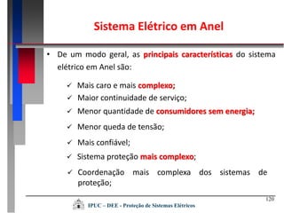 120
• De um modo geral, as principais características do sistema
elétrico em Anel são:
 Coordenação mais complexa dos sistemas de
proteção;
 Mais caro e mais complexo;
 Maior continuidade de serviço;
 Menor quantidade de consumidores sem energia;
 Menor queda de tensão;
 Mais confiável;
 Sistema proteção mais complexo;
Sistema Elétrico em Anel
IPUC – DEE - Proteção de Sistemas Elétricos
 