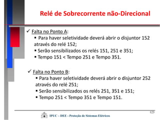 123
IPUC – DEE - Proteção de Sistemas Elétricos
 Falta no Ponto A:
 Para haver seletividade deverá abrir o disjuntor 152
através do relé 152;
 Serão sensibilizados os relés 151, 251 e 351;
 Tempo 151 < Tempo 251 e Tempo 351.
 Falta no Ponto B:
 Para haver seletividade deverá abrir o disjuntor 252
através do relé 251;
 Serão sensibilizados os relés 251, 351 e 151;
 Tempo 251 < Tempo 351 e Tempo 151.
Relé de Sobrecorrente não-Direcional
 