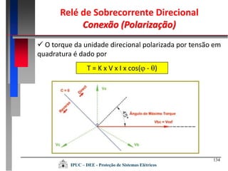 134
IPUC – DEE - Proteção de Sistemas Elétricos
T = K x V x I x cos( - )
 O torque da unidade direcional polarizada por tensão em
quadratura é dado por
Relé de Sobrecorrente Direcional
Conexão (Polarização)
 