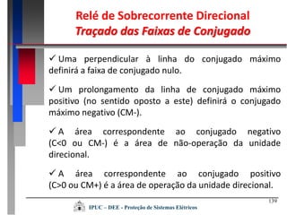 139
IPUC – DEE - Proteção de Sistemas Elétricos
Relé de Sobrecorrente Direcional
Traçado das Faixas de Conjugado
 Uma perpendicular à linha do conjugado máximo
definirá a faixa de conjugado nulo.
 Um prolongamento da linha de conjugado máximo
positivo (no sentido oposto a este) definirá o conjugado
máximo negativo (CM-).
 A área correspondente ao conjugado negativo
(C<0 ou CM-) é a área de não-operação da unidade
direcional.
 A área correspondente ao conjugado positivo
(C>0 ou CM+) é a área de operação da unidade direcional.
 