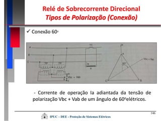 146
IPUC – DEE - Proteção de Sistemas Elétricos
Relé de Sobrecorrente Direcional
Tipos de Polarização (Conexão)
 Conexão 60o
- Corrente de operação Ia adiantada da tensão de
polarização Vbc + Vab de um ângulo de 60oelétricos.
 