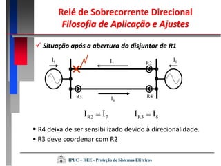  Situação após a abertura do disjuntor de R1
R2
R3 R4
I5 I6I7
I8
7R2 II  8R3 II 
 R4 deixa de ser sensibilizado devido à direcionalidade.
 R3 deve coordenar com R2
Relé de Sobrecorrente Direcional
Filosofia de Aplicação e Ajustes
IPUC – DEE - Proteção de Sistemas Elétricos
 