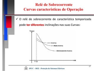 17
 O relé de sobrecorrente de característica temporizada
pode ter diferentes inclinações nas suas Curvas:
Relé de Sobrecorrente
Curvas características de Operação
IPUC – DEE - Proteção de Sistemas Elétricos
 