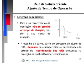 20
 Para essa característica de
operação, não se escolhe
o tempo de atuação, mas
sim a sua curva de
atuação.
Relé de Sobrecorrente
Ajuste de Tempo de Operação
 De tempo dependente:
 A escolha da curva, parte do processo de ajuste do
relé, depende das características e necessidades do
estudo de coordenação dos relés presentes na
proteção na qual estão inter-relacionados.
IPUC – DEE - Proteção de Sistemas Elétricos
 