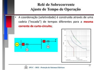 21
• A coordenação (seletividade) é construída através de uma
cadeia (“escada”) de tempos diferentes para a mesma
corrente de curto-circuito;
Relé de Sobrecorrente
Ajuste de Tempo de Operação
IPUC – DEE - Proteção de Sistemas Elétricos
 