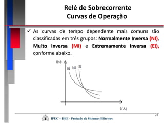 22
 As curvas de tempo dependente mais comuns são
classificadas em três grupos: Normalmente Inversa (NI),
Muito Inversa (MI) e Extremamente Inversa (EI),
conforme abaixo.
Relé de Sobrecorrente
Curvas de Operação
IPUC – DEE - Proteção de Sistemas Elétricos
 