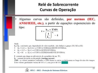23
• Algumas curvas são definidas, por normas (IEC,
ANSI/IEEE, etc.), a partir de equações exponenciais do
tipo:
Relé de Sobrecorrente
Curvas de Operação
IPUC – DEE - Proteção de Sistemas Elétricos
 