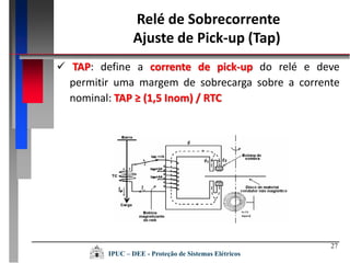 27
 TAP: define a corrente de pick-up do relé e deve
permitir uma margem de sobrecarga sobre a corrente
nominal: TAP ≥ (1,5 Inom) / RTC
Relé de Sobrecorrente
Ajuste de Pick-up (Tap)
IPUC – DEE - Proteção de Sistemas Elétricos
 
