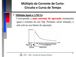 31
 Múltiplo igual a 1 (M=1):
Corresponde a uma corrente de operação exatamente
igual a corrente do seu Tap. Portanto, nesta situação, o
relé está no seu limiar de operação
Múltiplo da Corrente de Curto-
Circuito e Curva de Tempo
IPUC – DEE - Proteção de Sistemas Elétricos
 