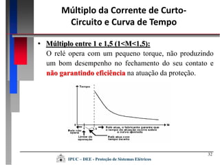 • Múltiplo entre 1 e 1,5 (1<M<1,5):
O relé opera com um pequeno torque, não produzindo
um bom desempenho no fechamento do seu contato e
não garantindo eficiência na atuação da proteção.
Múltiplo da Corrente de Curto-
Circuito e Curva de Tempo
IPUC – DEE - Proteção de Sistemas Elétricos
32
 