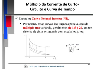 35
 Exemplo: Curva Normal Inversa (NI).
Múltiplo da Corrente de Curto-
Circuito e Curva de Tempo
 Por norma, essas curvas são traçadas para valores do
múltiplo (m) variando, geralmente, de 1,5 a 20, em um
sistema de eixos ortogonais com escala log x log.
IPUC – DEE - Proteção de Sistemas Elétricos
 