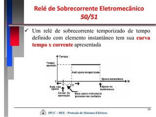 54
 Um relé de sobrecorrente temporizado de tempo
definido com elemento instantâneo tem sua curva
tempo x corrente apresentada
Relé de Sobrecorrente Eletromecânico
50/51
IPUC – DEE - Proteção de Sistemas Elétricos
 