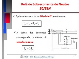 59
 Aplicando – se a lei de Kirchhoff no nó tem-se:
 A soma das correntes
corresponde somente à
sequência zero:
Relé de Sobrecorrente de Neutro
50/51N
IPUC – DEE - Proteção de Sistemas Elétricos
 