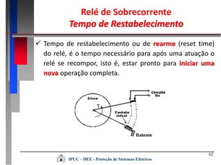 62
 Tempo de restabelecimento ou de rearme (reset time)
do relé, é o tempo necessário para após uma atuação o
relé se recompor, isto é, estar pronto para iniciar uma
nova operação completa.
Relé de Sobrecorrente
Tempo de Restabelecimento
IPUC – DEE - Proteção de Sistemas Elétricos
 