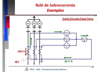 66
Relé de Sobrecorrente
Exemplos
IPUC – DEE - Proteção de Sistemas Elétricos
 