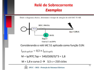 71
M = Ip/RTC.Tap =
M = 1,8 e curva 2 
Considerando o relé IAC 51 aplicado como função 51N:
540/(500/5)*3 = 1,8
3,5 s = 210 ciclos
Relé de Sobrecorrente
Exemplos
IPUC – DEE - Proteção de Sistemas Elétricos
 