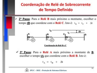81
 2° Passo: Para o Relé B mais próximo a montante, escolher o
tempo tB que coordene com o Relé C. Isto é:
Coordenação do Relé B e C
 3° Passo: Para o Relé A mais próximo a montante de B,
escolher o tempo tA que coordene com o Relé B. Isto é:
Coordenação de Relé de Sobrecorrente
de Tempo Definido
IPUC – DEE - Proteção de Sistemas Elétricos
 