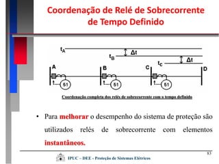 83
Coordenação completa dos relés de sobrecorrente com o tempo definido
• Para melhorar o desempenho do sistema de proteção são
utilizados relés de sobrecorrente com elementos
instantâneos.
Coordenação de Relé de Sobrecorrente
de Tempo Definido
IPUC – DEE - Proteção de Sistemas Elétricos
 
