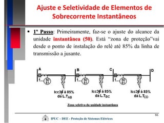 86
 1º Passo: Primeiramente, faz-se o ajuste do alcance da
unidade instantânea (50). Está “zona de proteção”vai
desde o ponto de instalação do relé até 85% da linha de
transmissão a jusante.
Zona seletiva da unidade instantânea
IPUC – DEE - Proteção de Sistemas Elétricos
Ajuste e Seletividade de Elementos de
Sobrecorrente Instantâneos
 
