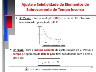 92
Tempo de operação do relé C
 3° Passo: Com o múltiplo (MC) e a curva 1/2 obtém-se o
tempo (tc) de operação do relé C.
 4° Passo: Para a mesma corrente de curto-circuito do 2° Passo, o
tempo de operação do Relé B, para ficar coordenado com o Relé C,
deve ser:
IPUC – DEE - Proteção de Sistemas Elétricos
Ajuste e Seletividade de Elementos de
Sobrecorrente de Tempo Inverso
 
