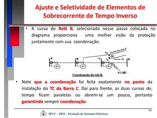 94
Coordenação do relé B.
• A curva do Relé B, selecionada nesse passo colocada no
diagrama proporciona uma melhor visão da proteção
juntamente com sua coordenação.
• Note que a coordenação foi feita exatamente no ponto da
instalação do TC da Barra C. Dai para frente, as duas curvas de,
tempo ficam paralelas ou abrem-se um pouco, portanto
garantindo sempre coordenação.
IPUC – DEE - Proteção de Sistemas Elétricos
Ajuste e Seletividade de Elementos de
Sobrecorrente de Tempo Inverso
 