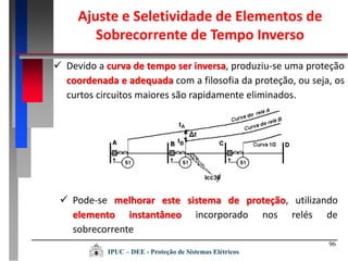 96
 Devido a curva de tempo ser inversa, produziu-se uma proteção
coordenada e adequada com a filosofia da proteção, ou seja, os
curtos circuitos maiores são rapidamente eliminados.
 Pode-se melhorar este sistema de proteção, utilizando
elemento instantâneo incorporado nos relés de
sobrecorrente
IPUC – DEE - Proteção de Sistemas Elétricos
Ajuste e Seletividade de Elementos de
Sobrecorrente de Tempo Inverso
 