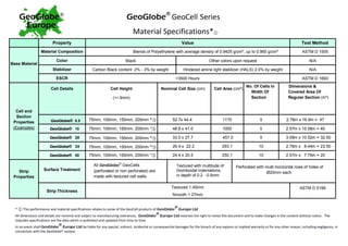 GeoGlobe®
GeoCell Series
Material Specifications*①
Property Value Test Method
Base Material
Material Composition Blends of Polyethylene with average density of 0.9425 g/cm³, up to 0.965 g/cm³ ASTM D 1505
Color Black Other colors upon request N/A
Stabilizer Carbon Black content 2% - 3% by weight Hindered amine light stabilizer (HALS) 2.0% by weight N/A
ESCR >3500 Hours ASTM D 1693
Cell and
Section
Properties
(Examples)
Cell Details Cell Height
(+/-3mm)
Nominal Cell Size (cm) Cell Area (cm²)
No. Of Cells In
Width Of
Section
Dimensions &
Covered Area Of
Regular Section (m²)
GeoGlobe® 8.5 75mm, 100mm, 150mm, 200mm *③ 52.7x 44.4 1170 5 2.78m x 16.9m = 47
GeoGlobe® 10 75mm, 100mm, 150mm, 200mm *③ 48.8 x 41.0 1000 5 2.57m x 15.58m = 40
GeoGlobe® 20
GeoGlobe® 34
75mm, 100mm, 150mm, 200mm *③
75mm, 100mm, 150mm, 200mm
33.0 x 27.7
26.4 x 22.2
457.0
293.0
9
10
3.09m x 10.52m = 32.50
2.78m x 8.44m = 23.5GeoGlobe® 34 75mm, 100mm, 150mm, 200mm *③ 26.4 x 22.2 293.1 10 2.78m x 8.44m = 23.50
GeoGlobe® 40 75mm, 100mm, 150mm, 200mm *③ 24.4 x 20.5 250.1 10 2.57m x 7.79m = 20
Strip
Properties
Surface Treatment
All GeoGlobe
®
GeoCells
(perforated or non perforated) are
made with textured cell walls
Textured with multitude of
rhomboidal indentations
in depth of 0.2 - 0.5mm
Perforated with multi-horizontal rows of holes of
Ø20mm each.
Strip Thickness
Textured 1.45mm
Smooth 1.27mm
ASTM D 5199
* ① This performance and material specifications relates to some of the GeoCell products of GeoGlobe
®
Europe Ltd
All dimensions and details are nominal and subject to manufacturing tolerances. GeoGlobe
®
Europe Ltd reserves the right to revise this document and to make changes in the content without notice. The
stipulate specifications are the data which is published and updated from time to time.
In no event shall GeoGlobe
®
Europe Ltd be liable for any special, indirect, incidental or consequential damages for the breach of any express or implied warranty or for any other reason, including negligence, in
connection with the GeoGlobe® system.
 