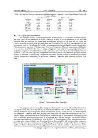 Int J Elec & Comp Eng ISSN: 2088-8708 
Centrifugal compressor anti-surge control system modelling (Nurlan Batayev)
1425
Table 1. Comparison of compressor suction/discharge modeling parameters at rated speed for developed and
reference software
Developed software Reference software
Parameters Suction Discharge Suction Discharge
T, [C] 22.33 87.68 22.23 85.97
P, [bar] 17.71 37.71 17.61 37.57
𝐹𝑚𝑎𝑠𝑠, [kg/h] 390030 390030 389400 389400
ρ, [kg/m3] 13.93 24.28 13.88 24.39
𝐹𝑣𝑜𝑙, [m3/h] 28005 16064 28050 15970
Pow, [kW] 14113 14113 14045 14045
𝐻𝑝𝑜𝑙𝑦𝑡, [m] 10661 10661 10630 10630
3.2. Anti-surge regulator verification
The simulator interface for anti-surge control is shown in Figure 5. The interface allows to configure
the surge curve, set the parameters of the PID controller, as well as see the parameters of the anti-surge
regulator. As a process of the gas compression, a single-stage scheme with one input and one output was
chosen. According to this scheme, one centrifugal gas compressor with one drive participates in the gas
compression process. This scheme also includes such elements as cooler, gas-liquid separator, valves, pipes.
Anti-surge control line is one of the significant elements of compressor. The system parameters initialization
is an important part. Within this phase is setting inlet gas pressure, temperature, gas composition, valves’
properties, compressor curves (performance curve, efficiency, anti-surge curve), and pipe properties. Correct
operation of the anti-surge regulator is important in the entire process of compressor operation from the
moment of start up to a complete stop. Compressor shutdown is the critical event for the anti-surge regulator
because it should react immediately to prevent the compressor's operating point from entering to the surge
zone.
Figure 5. Anti-surge regulator dialog box
For test purpose it was selected the change in volumetric flow at suction side of the compressor, by
closing the valve at the discharge (“Valve 2” from Figure 3) from 26% to 20% (decrease in flow) and
opening the valve at the discharge from 20% to 26% (increase in flow). During the flow rate decreasing step,
the compressor’s operating point starts moving to the surge area, and regulator initiates anti-surge valve’s
opening, which leads to an increase in flow rate due to transferring part of the volumetric flow to the suction
from the discharge side as shown in Figure 6. Accordingly, when the flow increases, the regulator initiates
anti-surge valve’s closing. As can be seen from the Figure 6, the anti-surge regulator smoothly controls the
operating point without hesitation and aligns its position at the required for safe operation of the compressor
flow rate. The compressor working point tracking during the suction flow change is also shown on Figure 6
(right). As the flow decreased, the working point moves to the left, the reaction of the anti-surge control
 