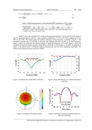 Wideband and high gain dielectric resonator antenna for 5G applications ...