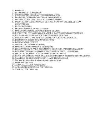 1.  PORTADA
2.  ESTANDARES TECNOLOGIA
3.  CRONOGRAMA GENERAL Y MODELO (BLANCO)
4.  DIARIO DE CAMPO TECNOLOGIA E INFORMATICA
5.  INVESTIGACION CIENTIFICA. (CUADRO 10 PASOS)
6.  DOCUMENTO SOBRE PROCESO DE INVESTIGACION CFCA (ELAB MAPA
    CONCEPTUAL)
7. BLOGER (TEORIA)
8. DOCUMENTO DE LA CREATIVIDAD
9. MAPA CONCEPTUAL-EXPOSICION POR GRUPOS
10. ESTRATEGIA PENSAMIENTO ESPACIAL Y RAZONAMIENTO GEOMETRICO
11. PAUTAS PARA LA PLANEACION DE TRABAJOS ESCRITOS
12. PROCEDIMINETO PARA SISTEMATIZAR LA TORMENTA DE IDEAS.
13. DOCMENTOS SOBRE TIC ( INFORMATICA)
14. DOCUMENTO INTERNET
15. MANEJO DE CORREO, WEB (INF)
16. MANEJO SONIDO IMAGEN Y VIDEO (INF)
17. PRESENTACIONES PPT (7 DOCUMENTO AULA CLIC- 9º PROFUNDIZACION)
18. INTERPRETACION CUADROS ESTADISTICOS EN EXCEL - GRAFICOS-
19. MATRIZ PARA SELECCIÓN DE PREGUNTAS DE INVEST,
20. GUA Y DOCUMENTO PARA ANALISIS DE OBJTETOS Y SISTEMAS TECNOLOGICOS.
21. TALLERES DE PROFUNDIZACION (1. ABC TECNOLOGIA 2
22. MICROEMPRESA EDUCATIVA-EMPRENDIMIENTO
23. ORACION DEL JEFE
24. AUTOEVALUACION POR EQUIPO
25. ACTAS DE DESEMPEÑO (4 PORTAFOLIO)
26. VALES (2 PORTAFOLIO)
 