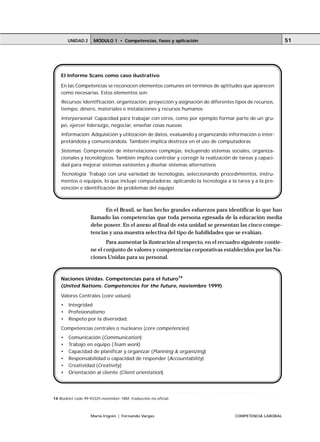 UNIDAD 2                 MÓDULO 1 • Competencias, fases y aplicación                                                                                                                                      51




        El Informe Scans como caso ilustrativo

        En las Competencias se reconocen elementos comunes en términos de aptitudes que aparecen
        como necesarias. Estos elementos son:
        Recursos: Identificación, organización, proyección y asignación de diferentes tipos de recursos,
        tiempo, dinero, materiales e instalaciones y recursos humanos
        Interpersonal: Capacidad para trabajar con otros, como por ejemplo formar parte de un gru-
        po, ejercer liderazgo, negociar, enseñar cosas nuevas
        Información: Adquisición y utilización de datos, evaluando y organizando información o inter-
        pretándola y comunicándola. También implica destreza en el uso de computadoras
        Sistemas: Comprensión de interrelaciones complejas, incluyendo sistemas sociales, organiza-
        cionales y tecnológicos. También implica controlar y corregir la realización de tareas y capaci-
        dad para mejorar sistemas existentes y diseñar sistemas alternativos
        Tecnología: Trabajo con una variedad de tecnologías, seleccionando procedimientos, instru-
        mentos o equipos, lo que incluye computadoras; aplicando la tecnología a la tarea y a la pre-
        vención e identificación de problemas del equipo



                                        En el Brasil, se han hecho grandes esfuerzos para identificar lo que han
                                  llamado las competencias que toda persona egresada de la educación media
                                  debe poseer. En el anexo al final de esta unidad se presentan las cinco compe-
                                  tencias y una muestra selectiva del tipo de habilidades que se evalúan.
                                         Para aumentar la ilustración al respecto, en el recuadro siguiente contie-
                                  ne el conjunto de valores y competencias corporativas establecidos por las Na-
                                  ciones Unidas para su personal.



        Naciones Unidas. Competencias para el futuro14
        (United Nations. Competencies for the future, noviembre 1999)

        Valores Centrales (core values)
        •        Integridad
        •        Profesionalismo
        •        Respeto por la diversidad.
        Competencias centrales o nucleares (core competencies)
        •        Comunicación (Communication)
        •        Trabajo en equipo (Team work)
        •        Capacidad de planificar y organizar (Planning & organizing)
        •        Responsabilidad o capacidad de responder (Accountability)
        •        Creatividad (Creativity)
        •        Orientación al cliente (Client orientation)


○   ○    ○   ○    ○   ○   ○   ○   ○   ○   ○   ○   ○   ○   ○   ○   ○   ○   ○   ○   ○   ○   ○   ○   ○   ○   ○   ○   ○   ○   ○   ○   ○   ○   ○   ○   ○   ○   ○   ○   ○   ○    ○   ○   ○   ○   ○   ○   ○   ○   ○   ○   ○




14 Booklet code 99-93325-november-18M, traducción no oficial.



                                  María Irigoin | Fernando Vargas                                                                                                         COMPETENCIA LABORAL
 
