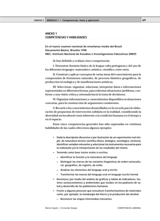 UNIDAD 2       MÓDULO 1 • Competencias, fases y aplicación                                                                                                                                              69




           ANEXO 1
           COMPETENCIAS Y HABILIDADES
           ○   ○   ○   ○       ○   ○       ○   ○   ○   ○   ○   ○   ○   ○   ○   ○   ○   ○   ○   ○   ○   ○   ○   ○   ○   ○   ○   ○   ○   ○   ○   ○   ○   ○    ○   ○   ○   ○   ○   ○   ○   ○   ○   ○   ○




           En el nuevo examen nacional de enseñanza media del Brasil
           Documento Básico, Brasilia 1998
           MEC, Instituto Nacional de Estudios e Investigaciones Educativas (INEP)

                           Se han definido y evalúan cinco competencias
                  I. Demostrar dominio básico de la lengua culta portuguesa y del uso de
           los diferentes lenguajes: matemático, artístico, científico, entre otros.
                II. Construir y aplicar conceptos de varias áreas del conocimiento para la
           comprensión de fenómenos naturales, de procesos histórico geográficos, de
           producción tecnológica y de manifestaciones artísticas.
                 III. Seleccionar, organizar, relacionar, interpretar datos e informaciones
           representados en diferentes formas, para enfrentar situaciones/problema, con-
           forme a una visión crítica y orientada hacia la toma de decisiones.
                 IV. Organizar informaciones y conocimientos disponibles en situaciones
           concretas, para la construcción de argumentos consistentes.
                  V. Recurrir a los conocimientos desarrollados en la escuela para la elabo-
           ración de propuestas de intervención solidaria en la realidad, considerando la
           diversidad sociocultural como inherente a la condición humana en el tiempo y
           en el espacio.
                 Estas cinco competencias generales han sido expresadas en veintiuna
           habilidades de las cuales ofrecemos algunos ejemplos:


                           •           Dada la descripción discursiva o por ilustración de un experimento real sim-
                                       ple, de naturaleza técnico científica (física, biológica, sociológica, etcétera),
                                       identificar variables relevantes y seleccionar los instrumentos necesarios para
                                       la realización y/o la interpretación de los resultados del mismo.
                           •           Teniendo como base textos orales o escritos:
                                       –       Identificar la función y la naturaleza del lenguaje
                                       –       Distinguir las marcas de las variantes lingüísticas de orden sociocultu-
                                               ral, geográfico, de registro, de estilo
                                       –       Analizar los elementos del lenguaje oral y escrito
                                       –       Transformar las marcas del lenguaje oral en lenguaje escrito formal.
                           •           Reconocer, por medio del análisis de gráficos y tablas de indicadores, fac-
                                       tores socioeconómicos y ambientales que inciden en los padrones de sa-
                                       lud y desarrollo de las poblaciones humanas.
                           •           Frente a algunos procesos que envuelven transformaciones de materiales
                                       como, por ejemplo, la metalurgia del hierro y la producción del alcohol:
                                       –       Reconocer las etapas intermedias relevantes.


           María Irigoin | Fernando Vargas                                                                                                                 COMPETENCIA LABORAL
 